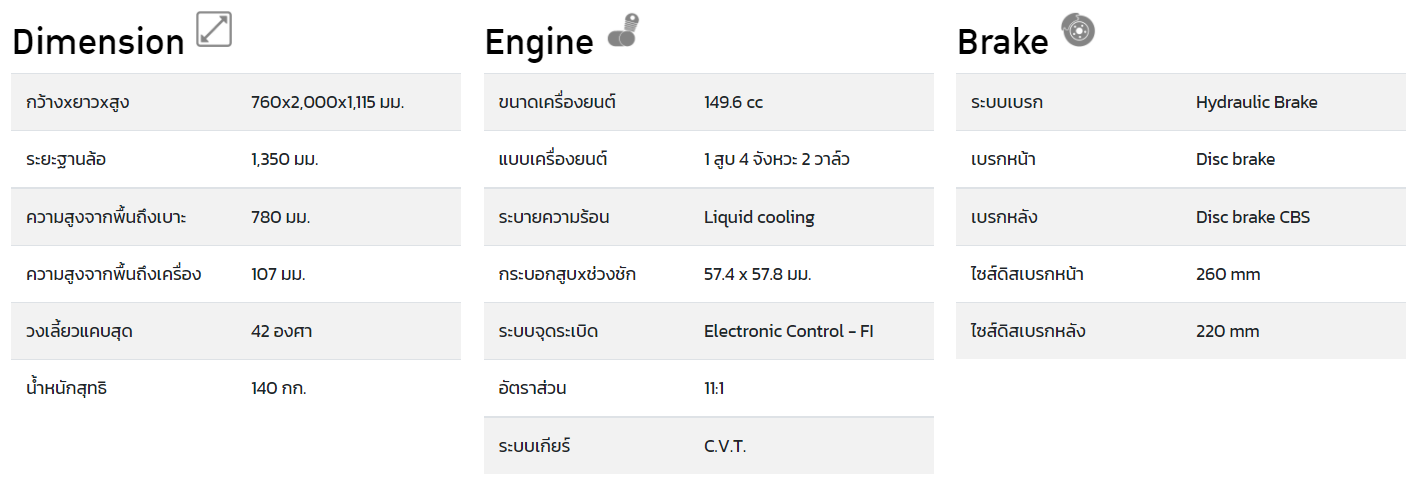 SPECIFICATION-1