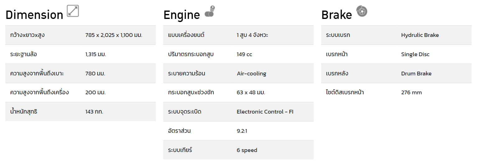 SPECIFICATION-1