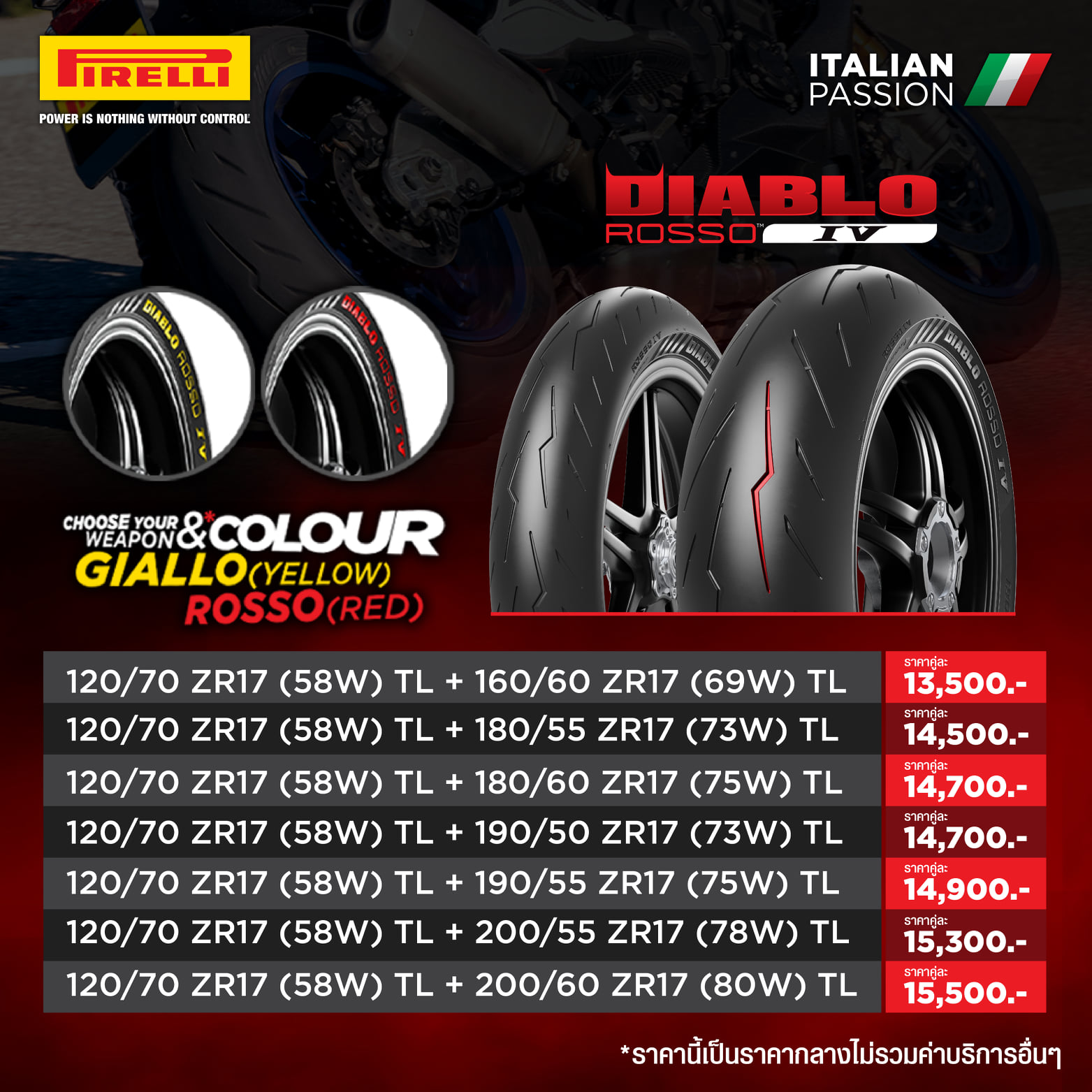 Pirelli Diablo Rosso IV ยางที่สื่อเยอรมัน ยกให้เป็นยางอันดับ 1 จากยาง 6 แบรนด์!