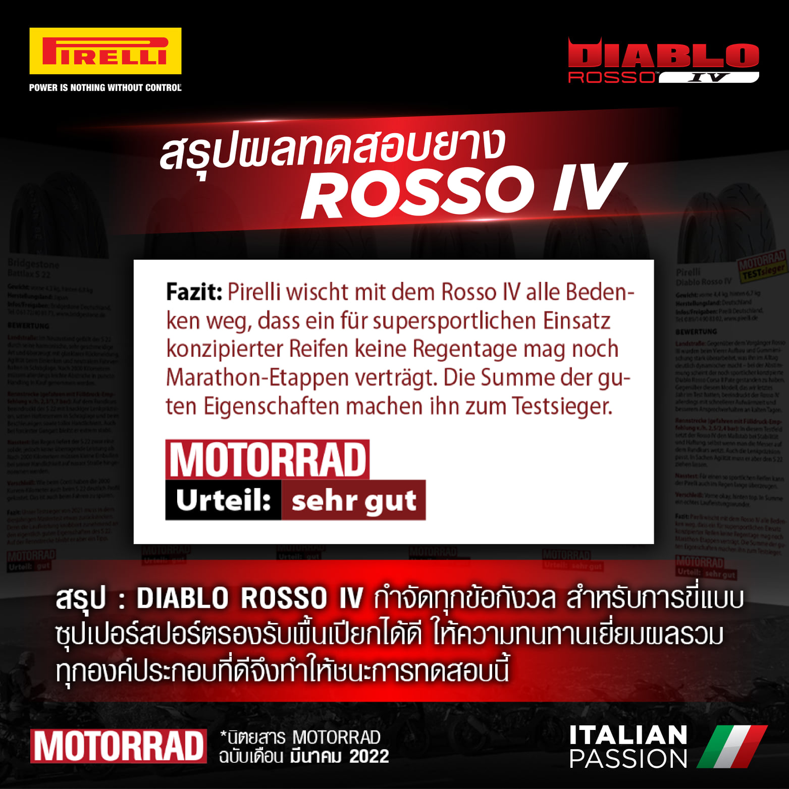 Pirelli Diablo Rosso IV ยางที่สื่อเยอรมัน ยกให้เป็นยางอันดับ 1 จากยาง 6 แบรนด์!