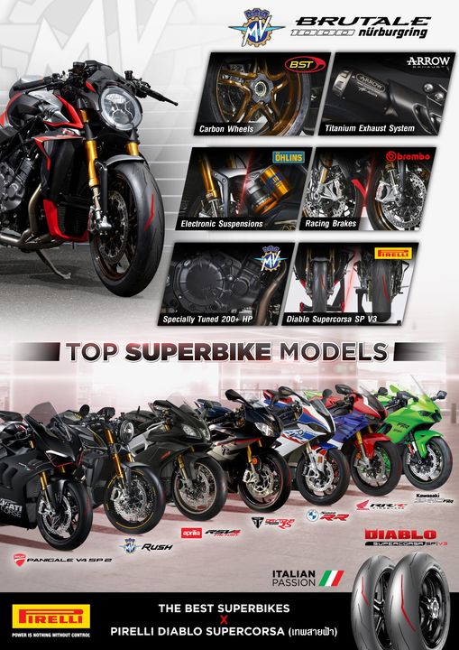 Superbike