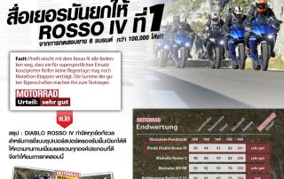 ยางซุปเปอร์สปอร์ตถนน ตัวใหม่! ⚡ จาก #Pirelli ที่สุดของยางถนน