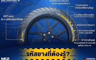 รหัสยาง