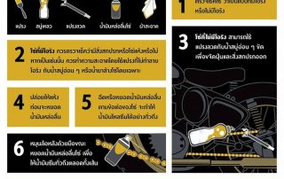 วิธีการบำรุงรักษาโซ่ เพื่อยืดอายุการใช้งานได้นานขึ้น