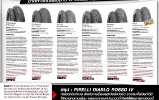 สื่อเยอรมันยกให้ Rosso IV เป็นอันดับ 1