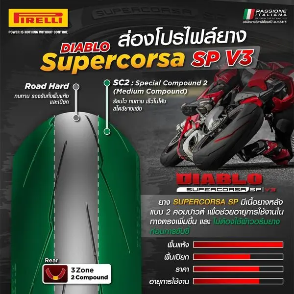 Pirelli Diablo Supercorsa SP V3