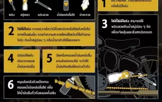 วิธีการบำรุงรักษาโซ่ เพื่อยืดอายุการใช้งานได้นานขึ้น