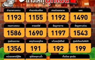 อกทริปทั้งที Save เบอร์ฉุกเฉินไว้อุ่นใจ