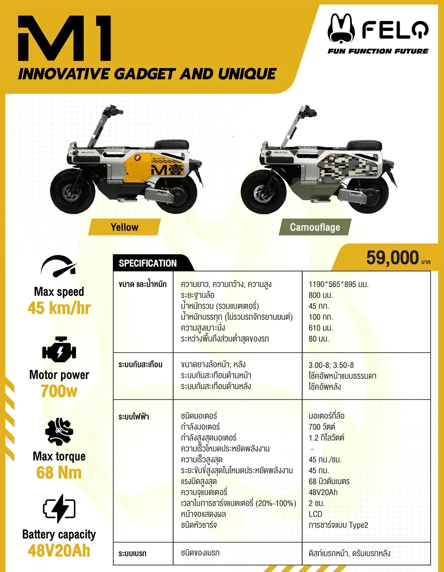 ข้อมูลมอเตอร์ไซค์ไฟฟ้า FELO EV M1