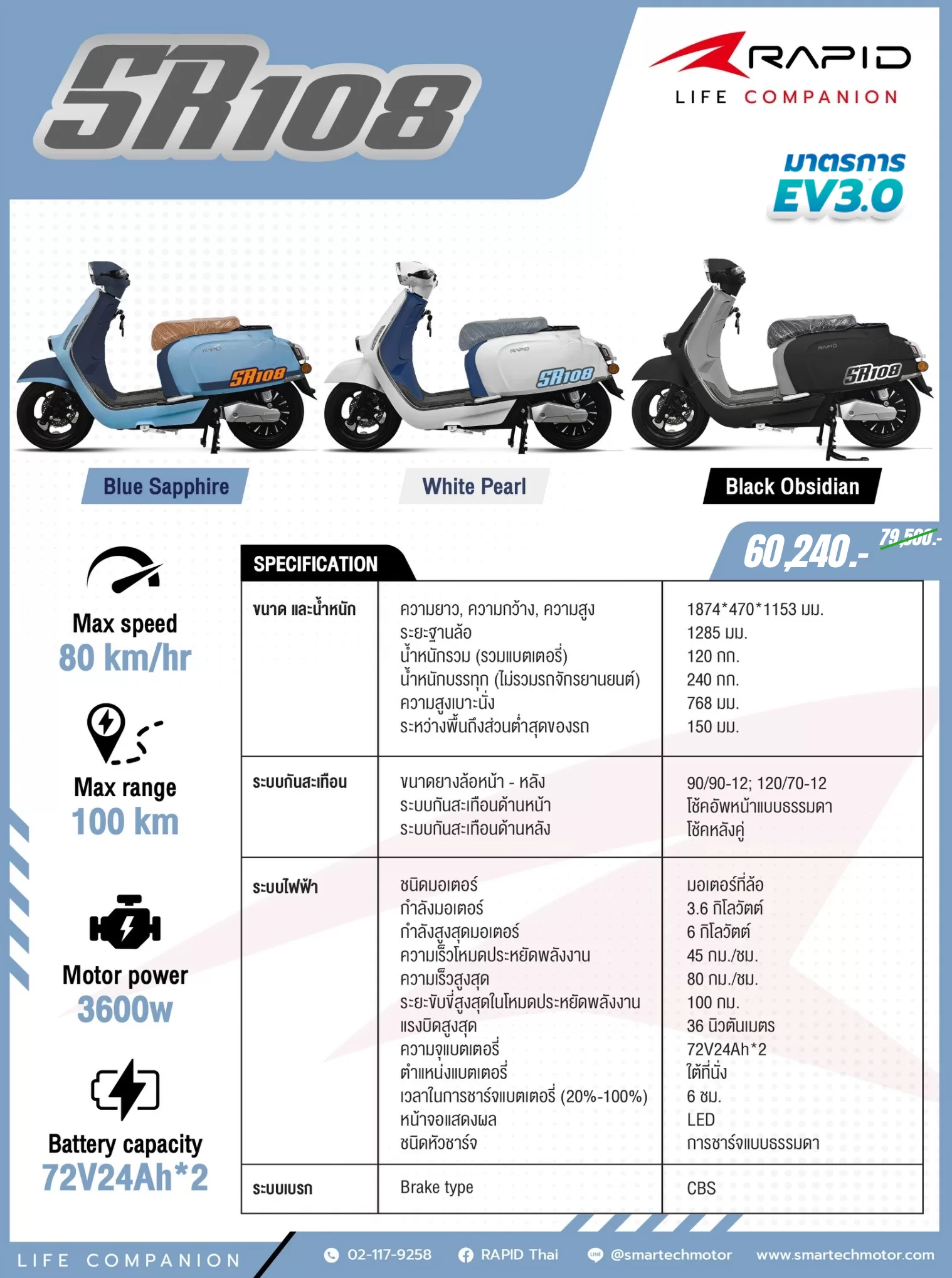 ข้อมูลมอเตอร์ไซค์ไฟฟ้า RAPID SR108