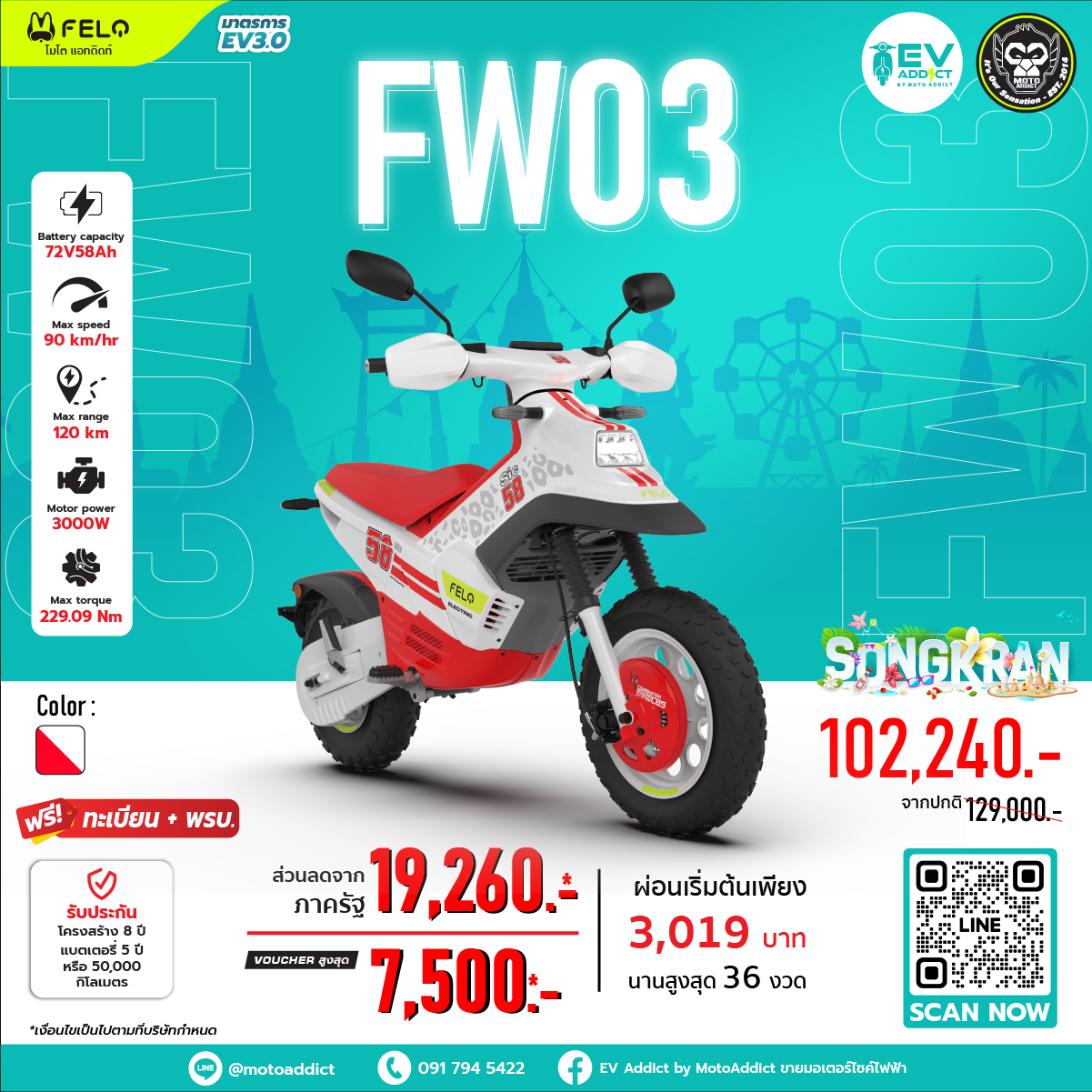 โปรโมชั่นมอเตอร์ไซค์ไฟฟ้า FELO EV FW03 โปรโมชั่นมอเตอร์ไซค์ไฟฟ้า FELO FW03