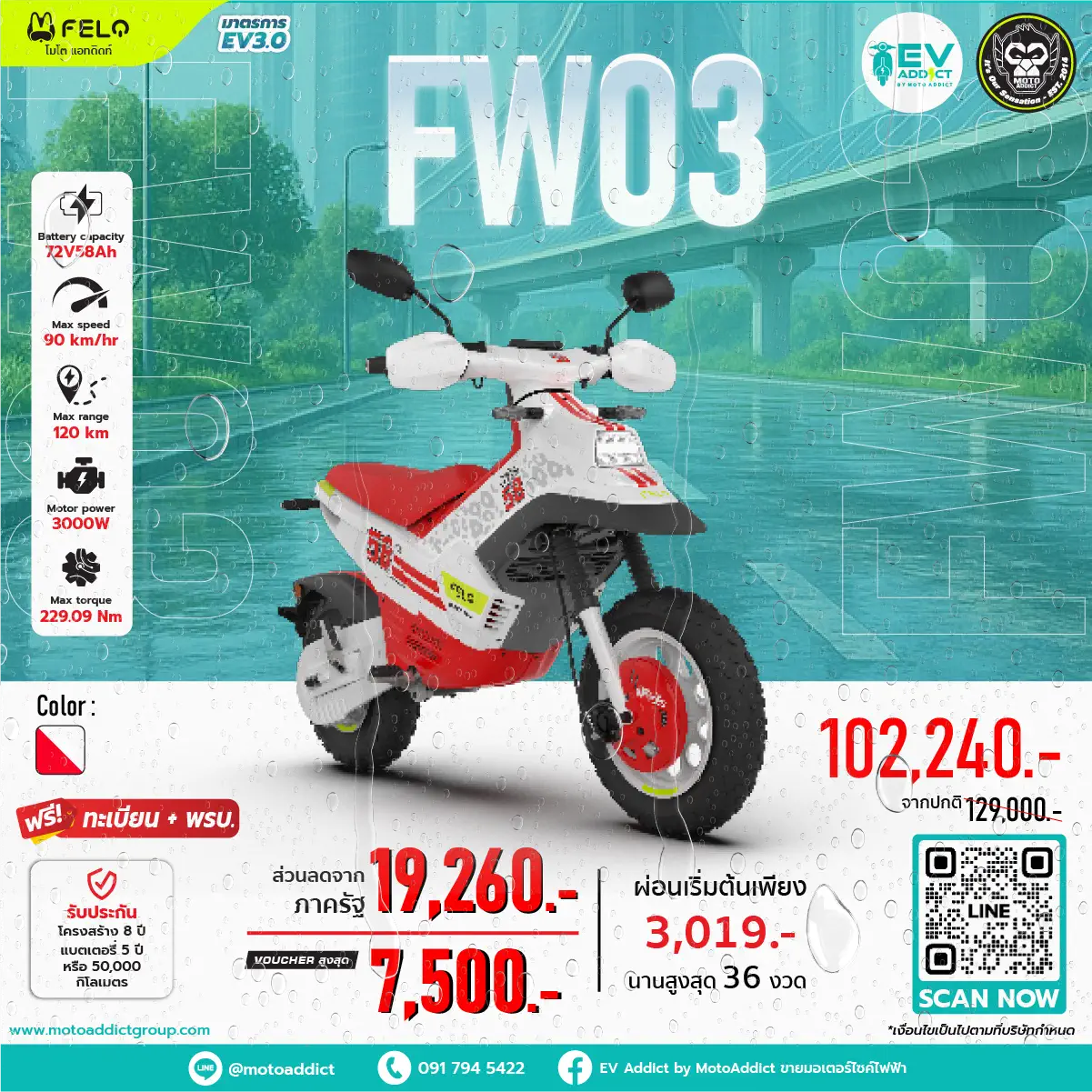 โปรโมชั่นมอเตอร์ไซค์ไฟฟ้า FELO FW03 โปรโมชั่นมอเตอร์ไซค์ไฟฟ้า FELO FW03