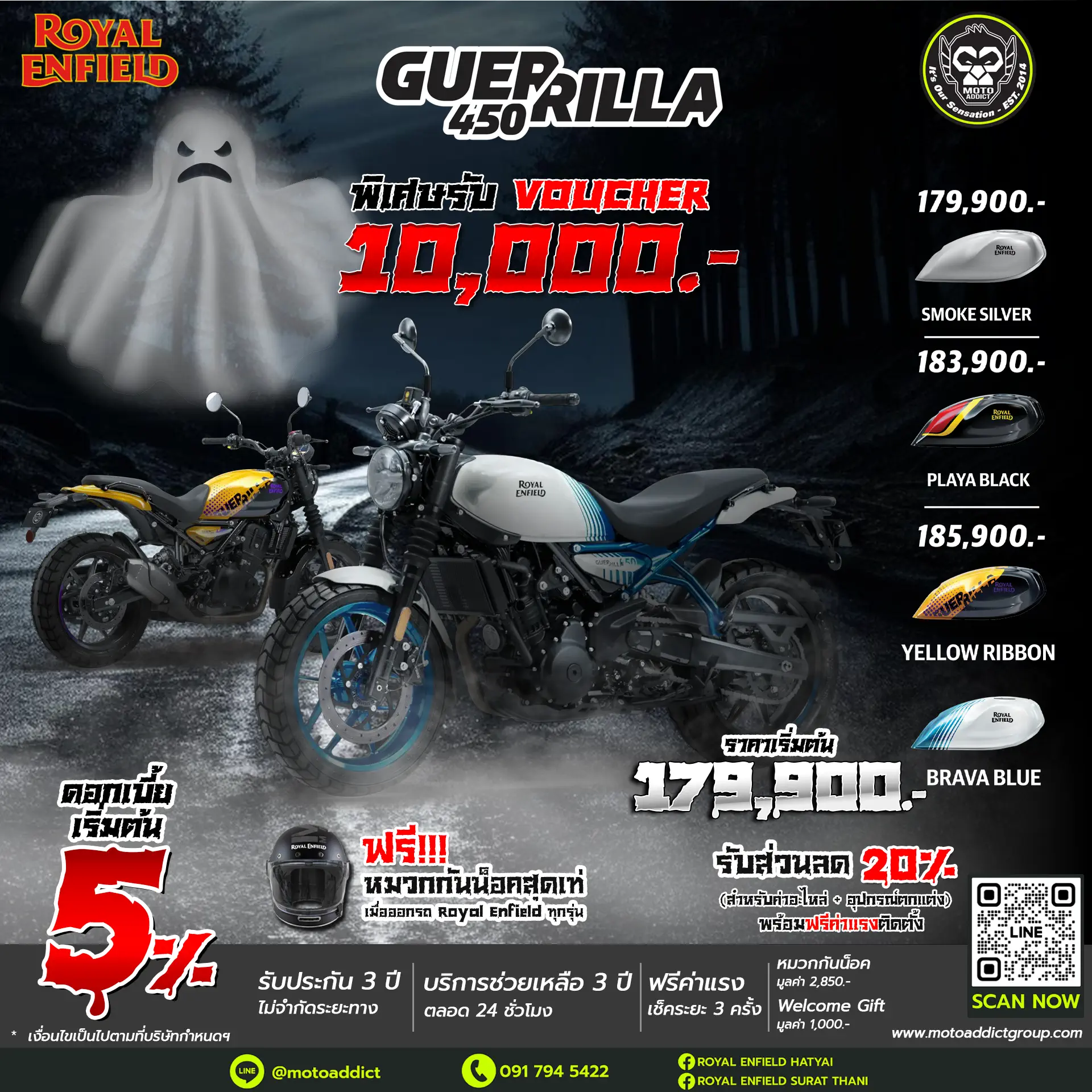 Royal Enfield Guerrilla 450