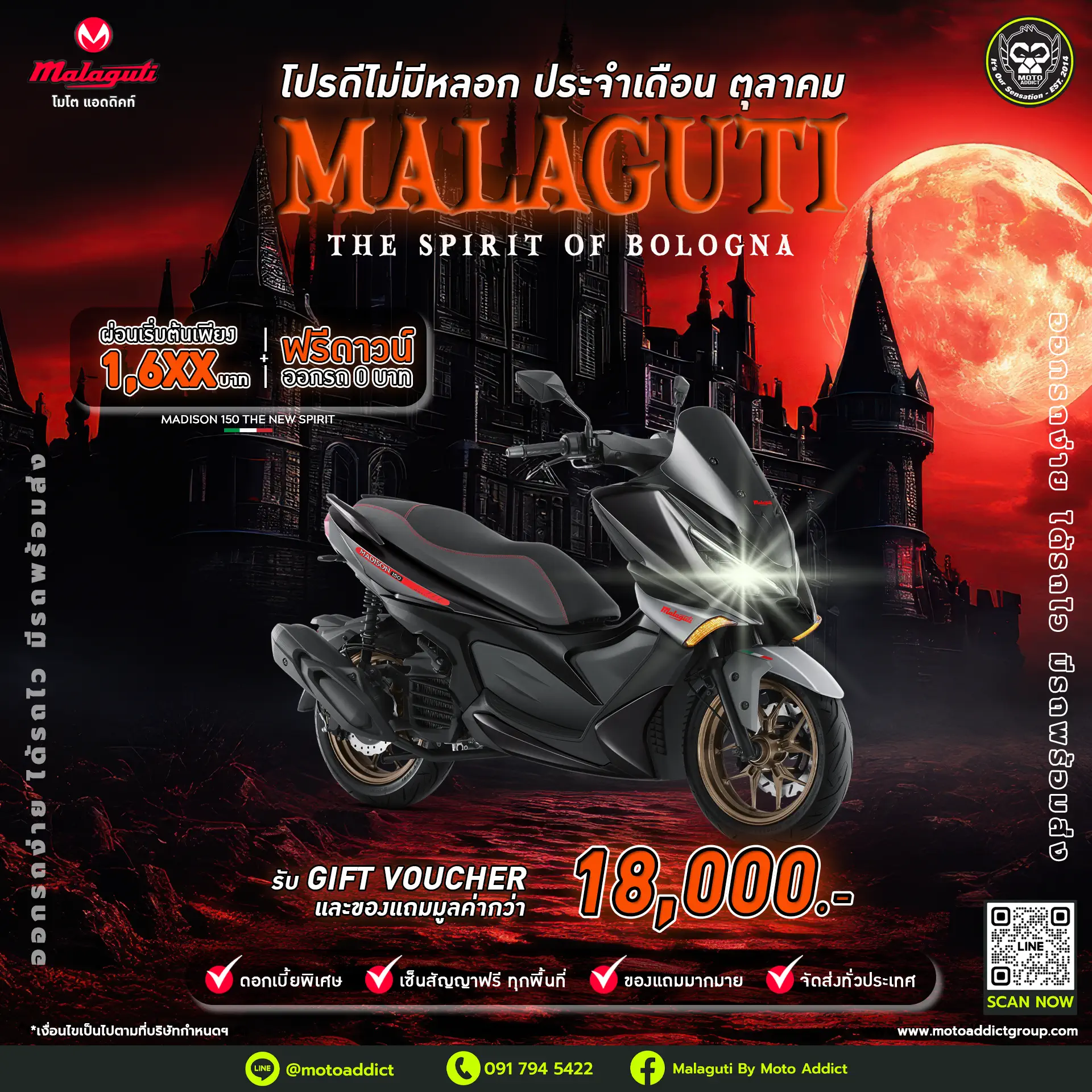 โปรดีไม่มีหลอก กับ MALAGUTI พร้อมรับ Gift Voucher และของแถมรวมมูลค่ากว่า 18,000 บาท