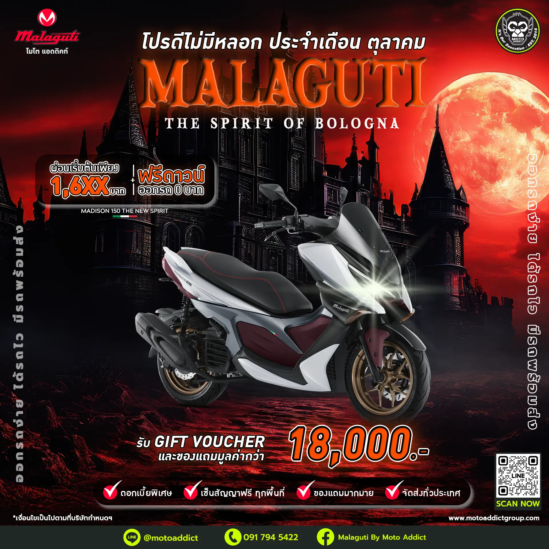 โปรดีไม่มีหลอก กับ MALAGUTI พร้อมรับ Gift Voucher และของแถมรวมมูลค่ากว่า 18,000 บาท