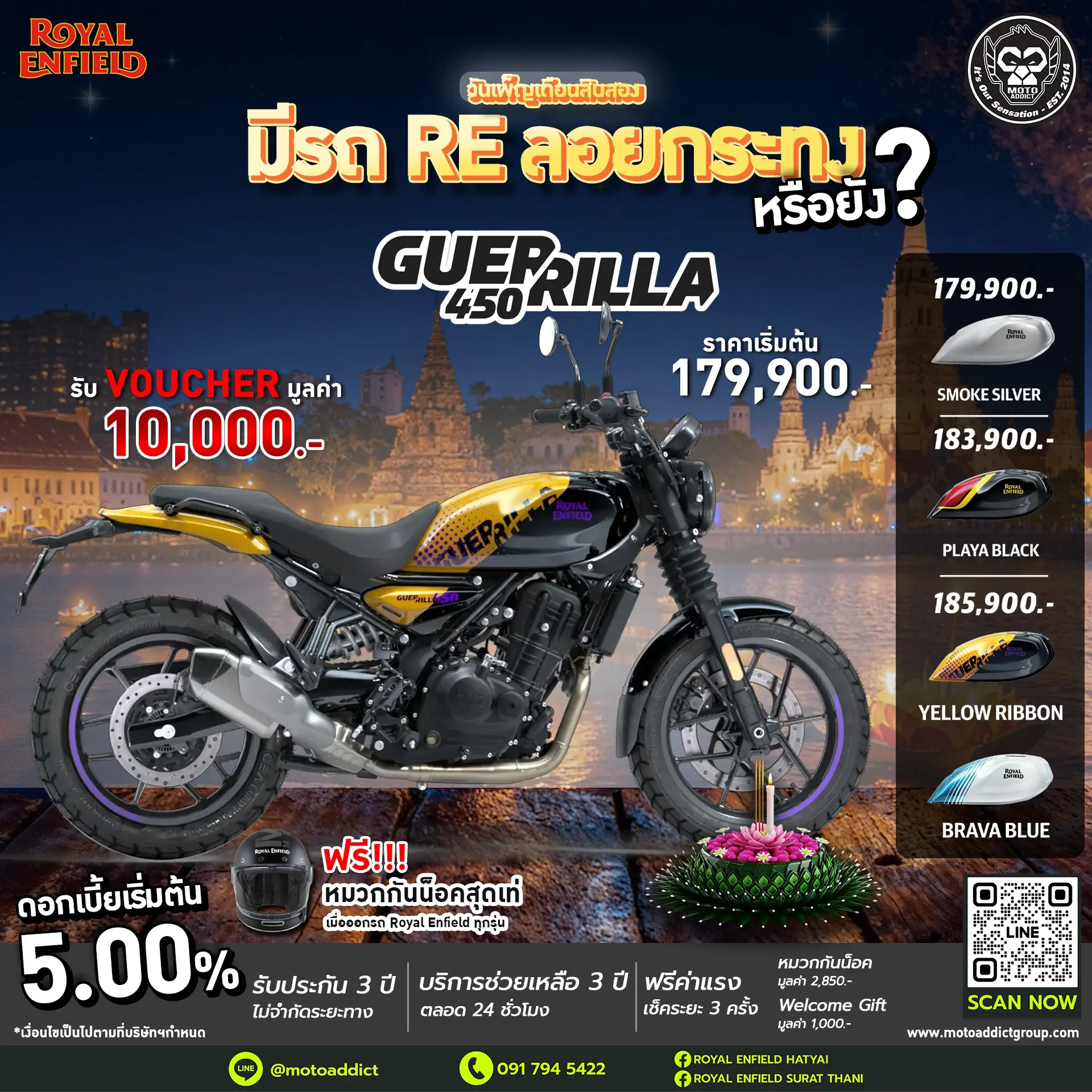 Royal Enfield Guerrilla 450 Royal Enfield Guerrilla 450