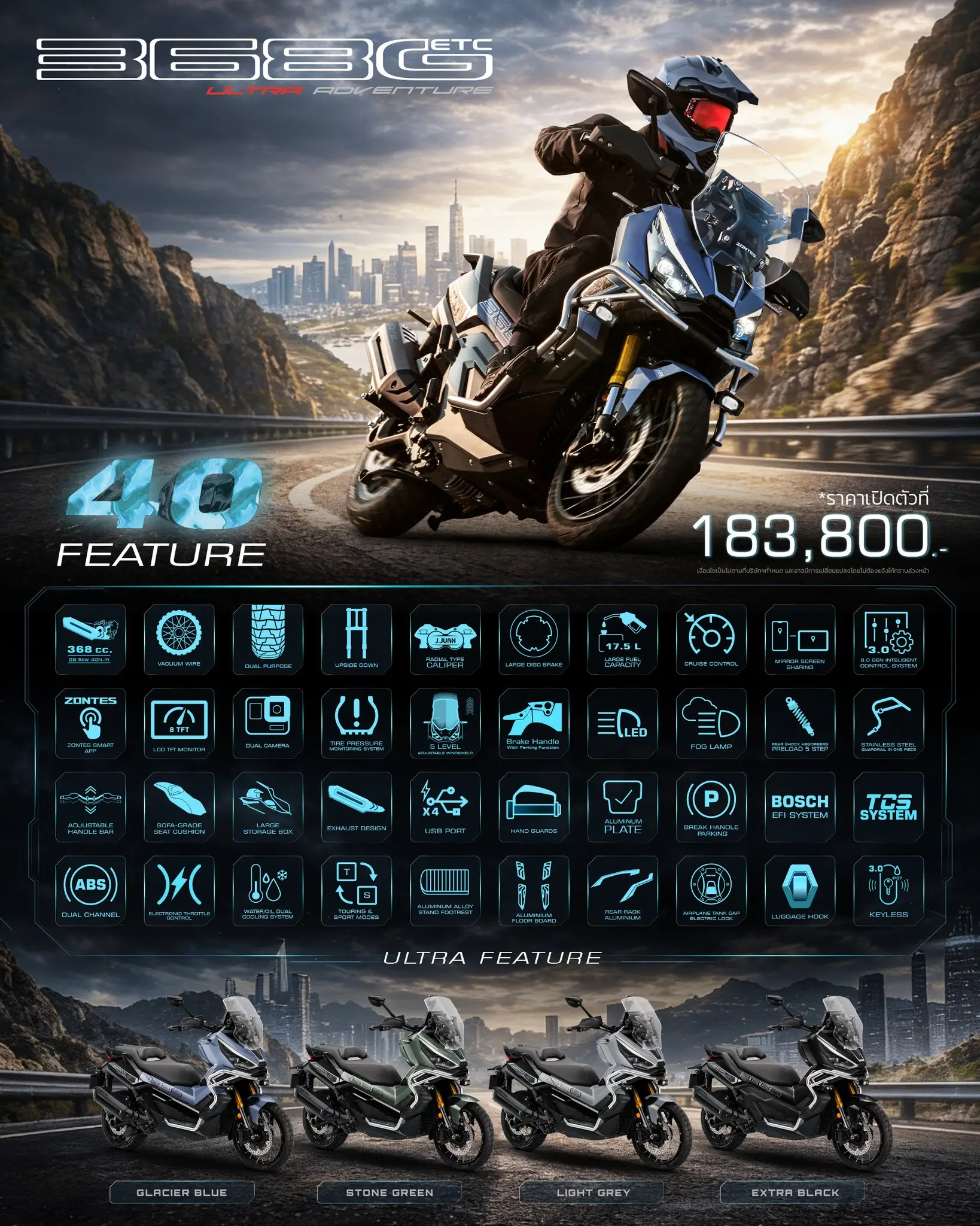 แอบส่องสเปกความโหด แบบจัดเต็ม สำหรับ ZONTES 368G V2 ฉบับปี 2026 เทคโนโลยีสายลุย: